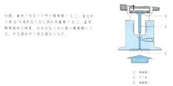 工業自動化核心感知 供應SWP T201/T204系列隔膜壓力變送器及全品類傳感解決方案