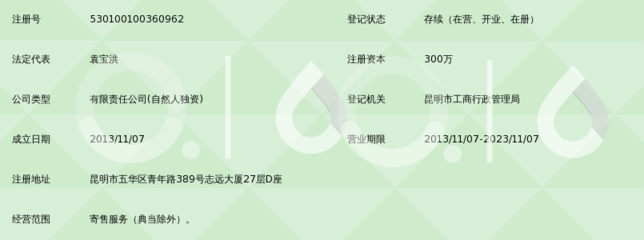 昆明銀泉寄售服務 一站式專業(yè)寄賣解決方案